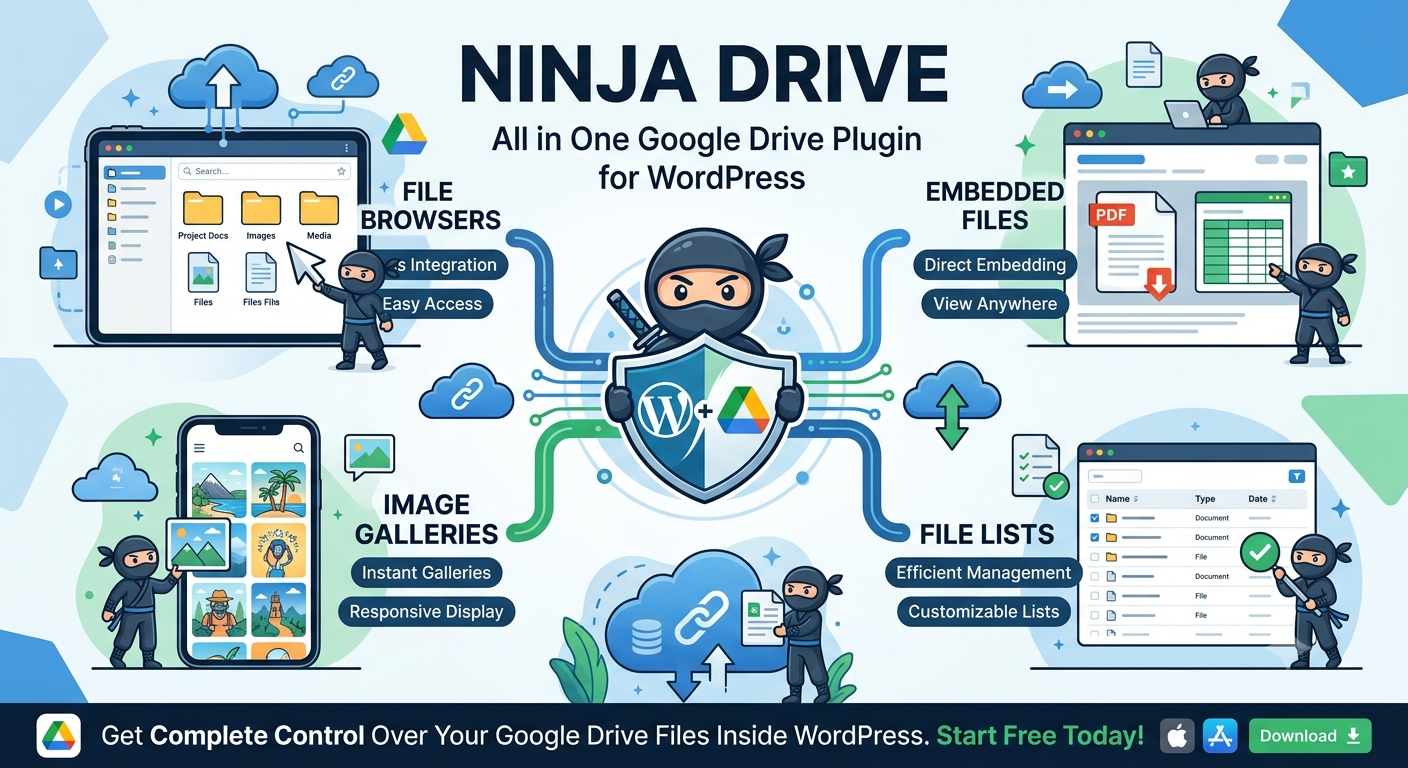 Ninja Drive file manager interface inside WordPress admin showing connected Google Drive folders